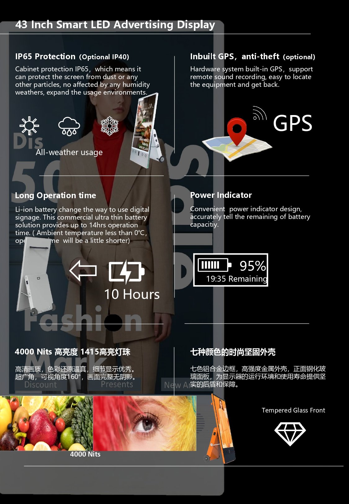 Retail & Commercial Centers